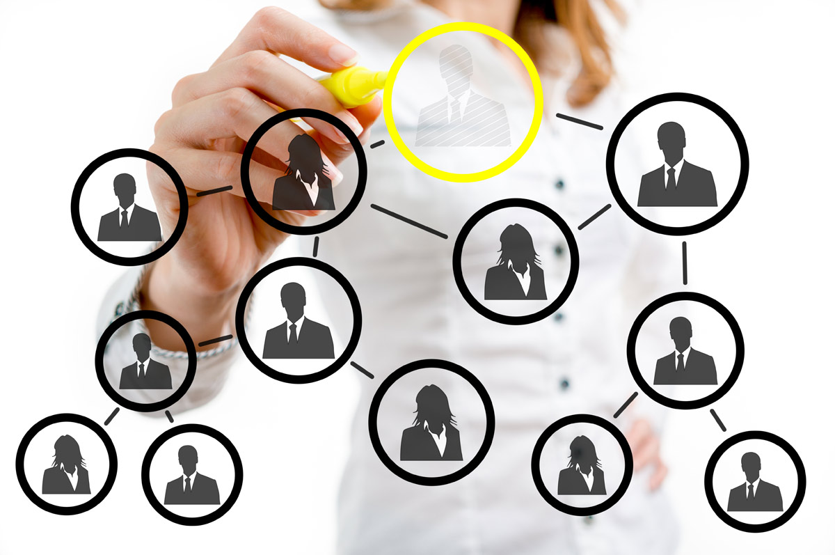 Servicios Headhunting