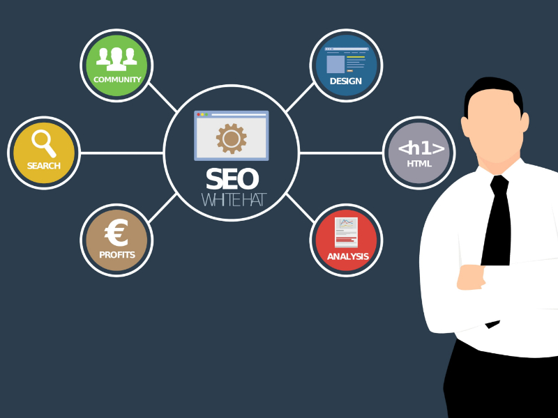 Ejemplos de éxito de marketing de contenidos